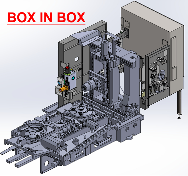 日本机床的发展史-8市场与技术的机电一体化